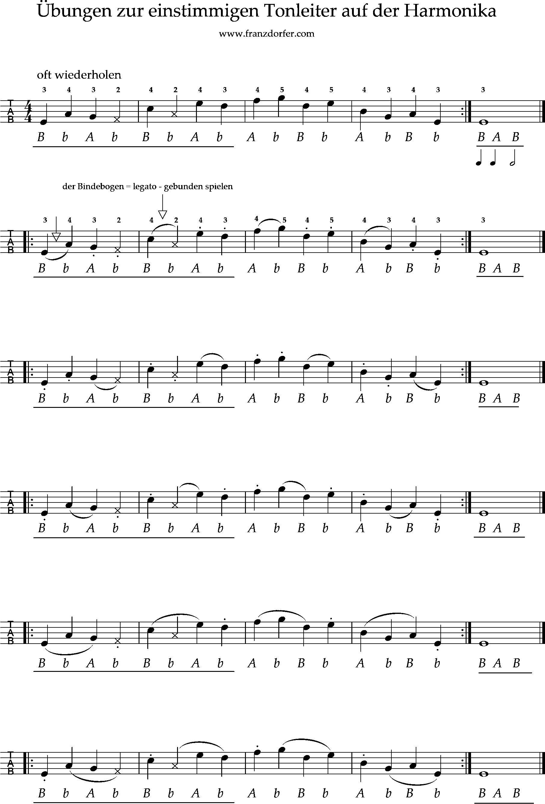 verschieden Artikulationen mit der einstimmigen Tonleiter - Ziach, Quetschn artikaltionsübungen mit der einstimmigen Tonleiter- auf der steirischen